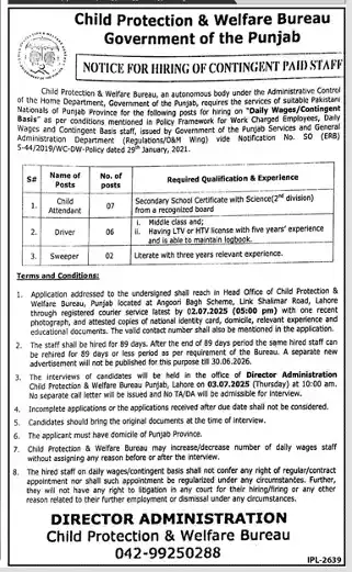 Child Protection Jobs Punjab 2025 Advertisement