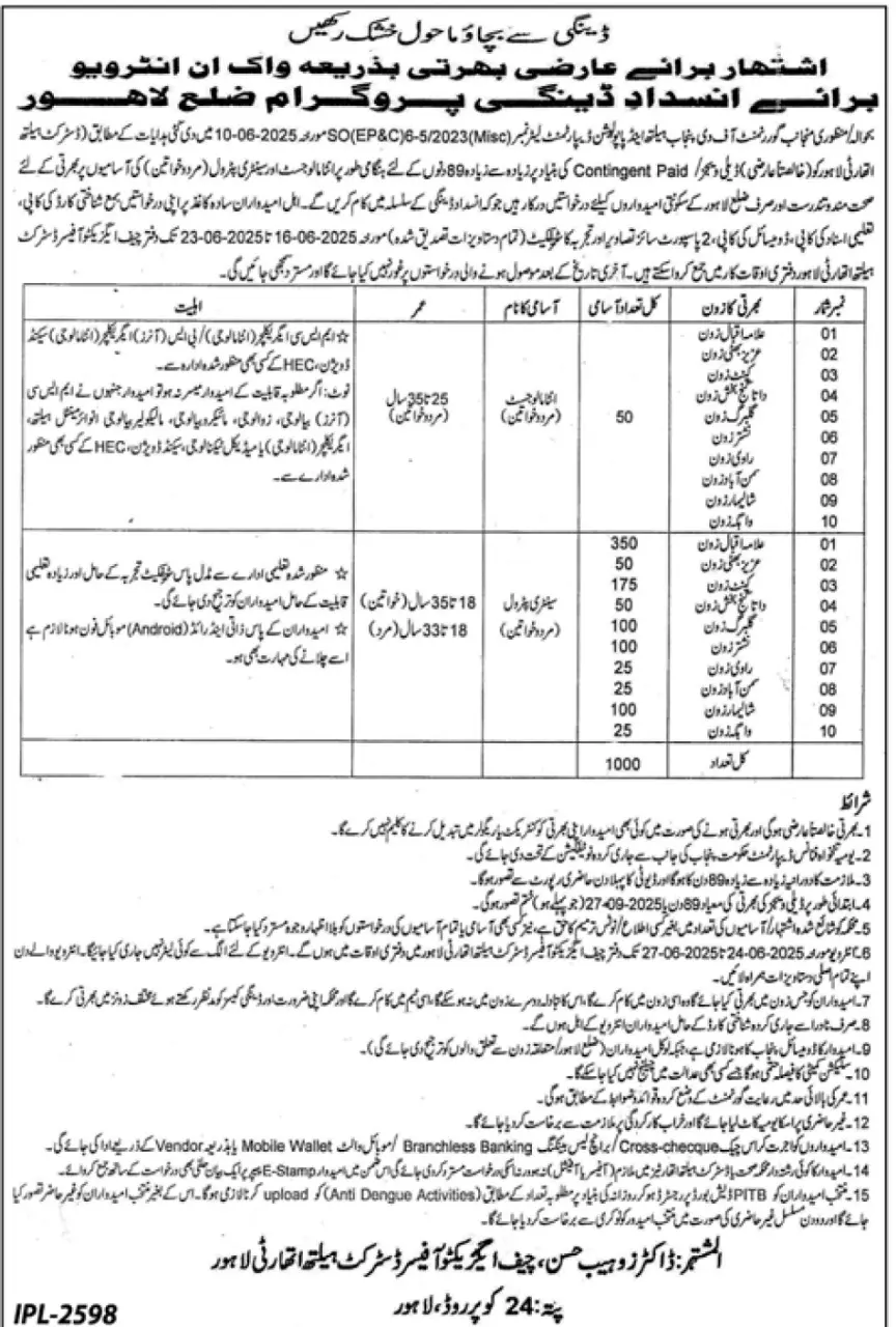 Dengue Control Program Lahore Jobs 2025 Advertisement