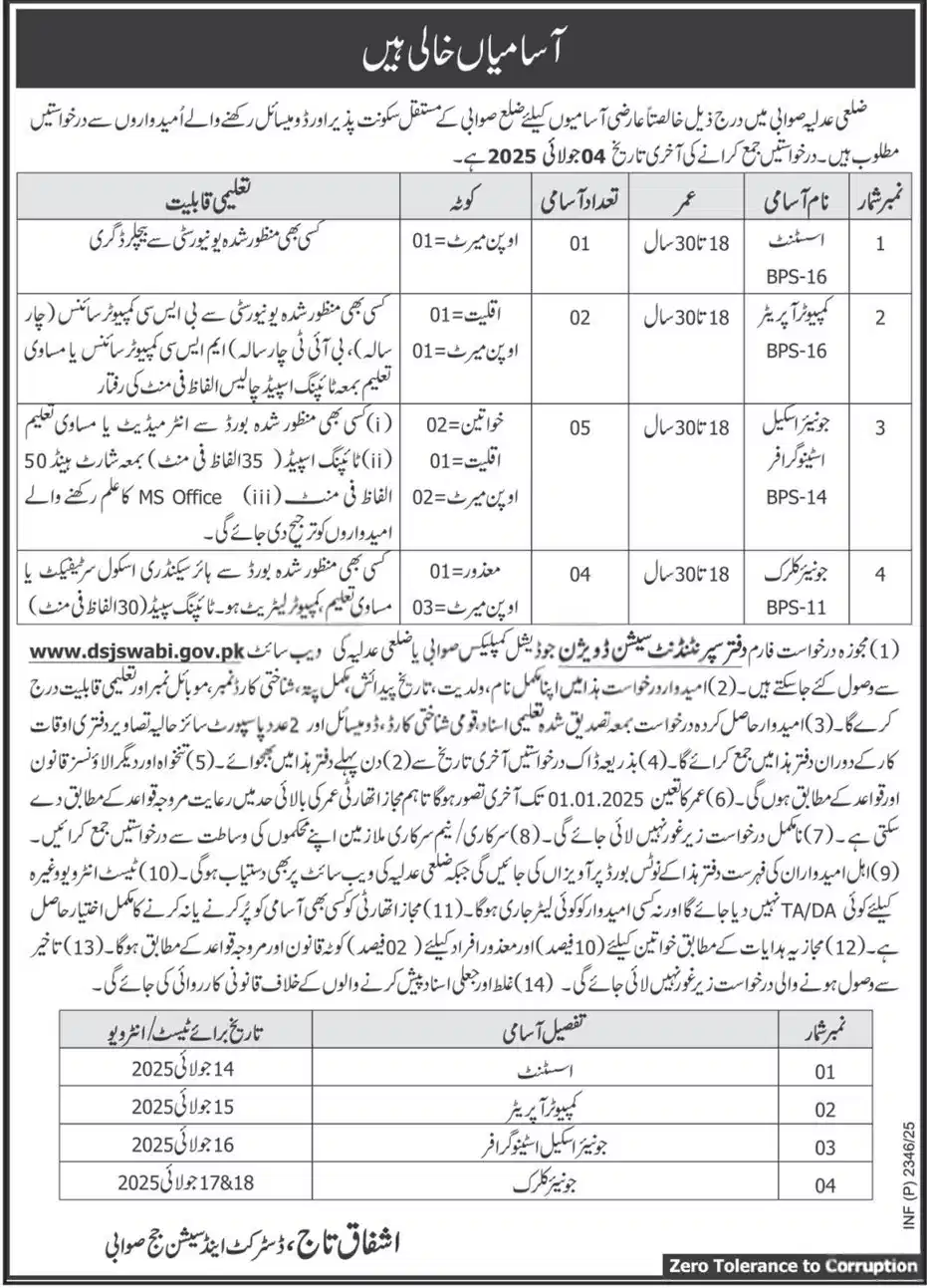 District and Session Court Swabi Jobs 2025 Advertisement