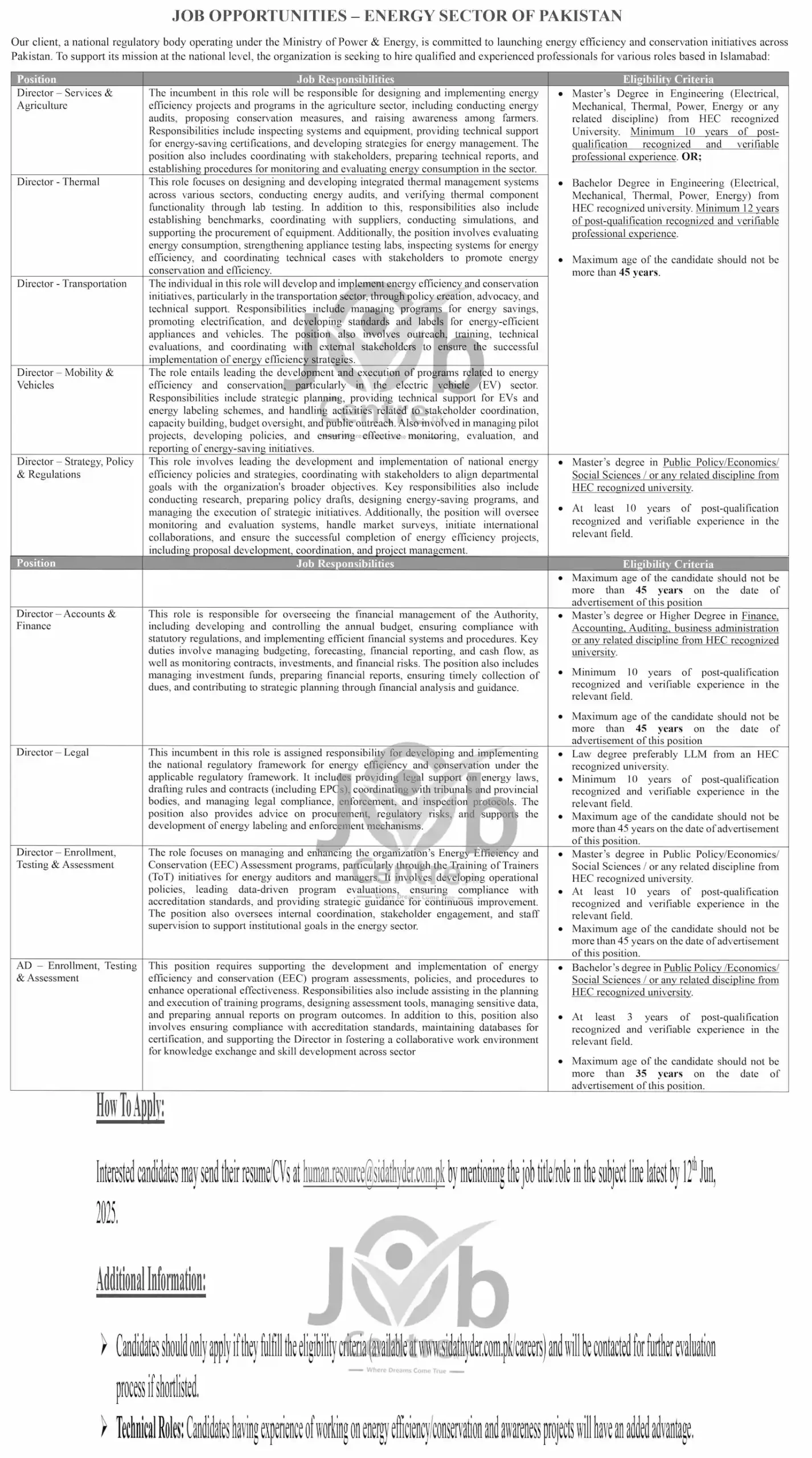 Energy Sector Jobs 2025 Advertisement