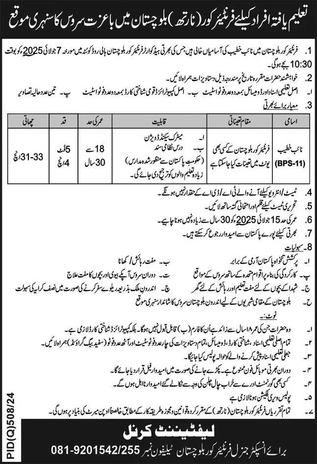 FC Balochistan North Naib Khateeb Jobs 2025 Advertisement