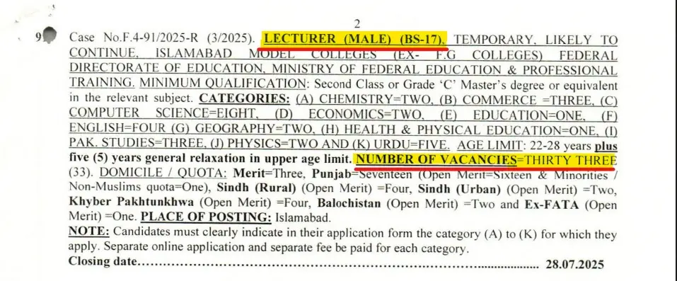 Lecturer Jobs At FPSC 2025 Advertisement: