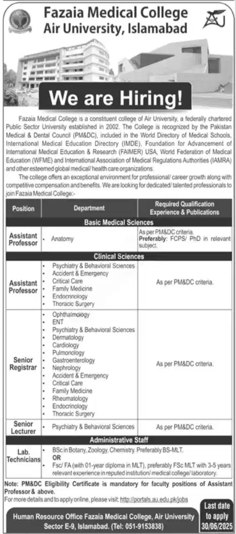 Fazaia Medical College Jobs 2025 Advertisement