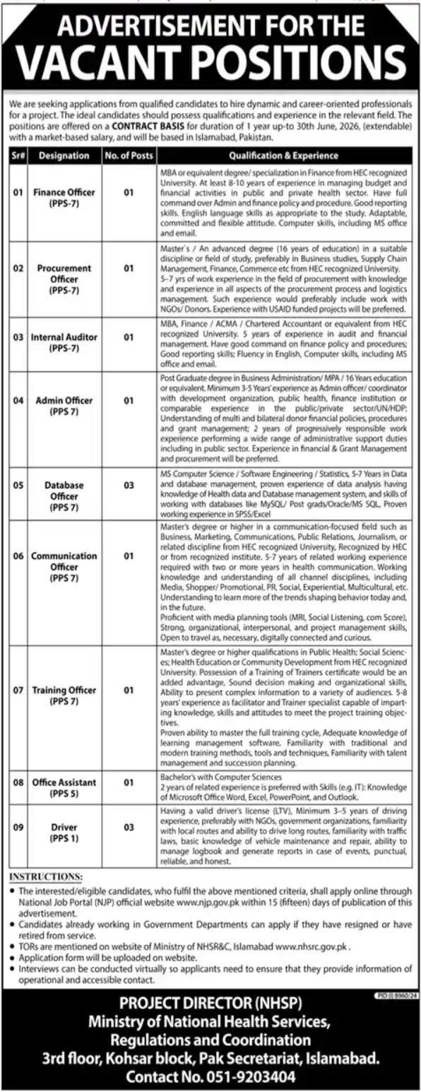 Govt of Pakistan Health Department Jobs 2025 Advertisement