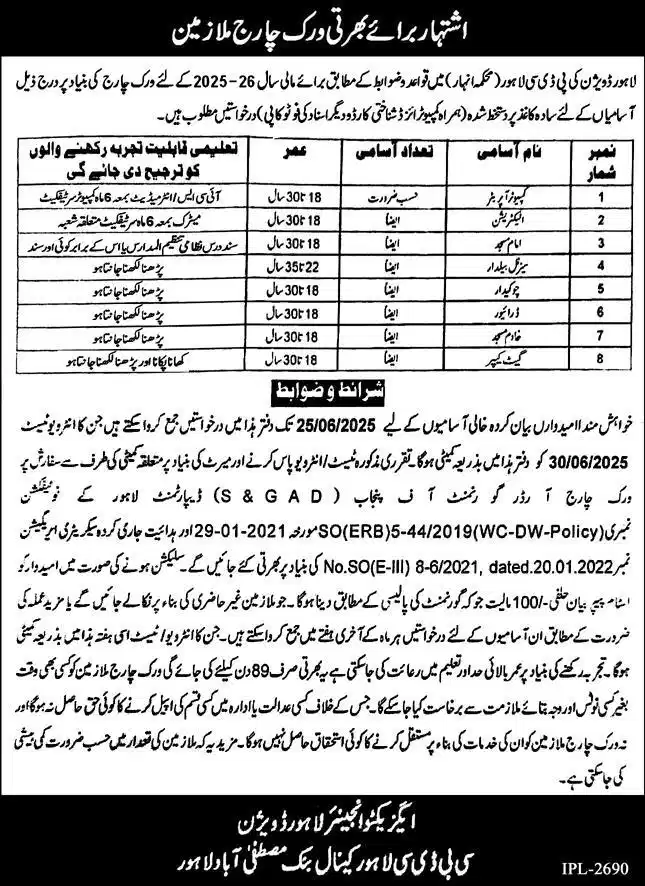 Irrigation Department Lahore Jobs 2025 Advertisement