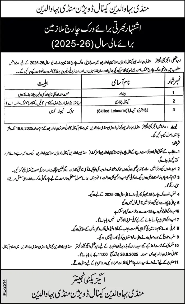 Irrigation Department Mandi Bahauddin Canal Division Jobs 2025 Advertisement