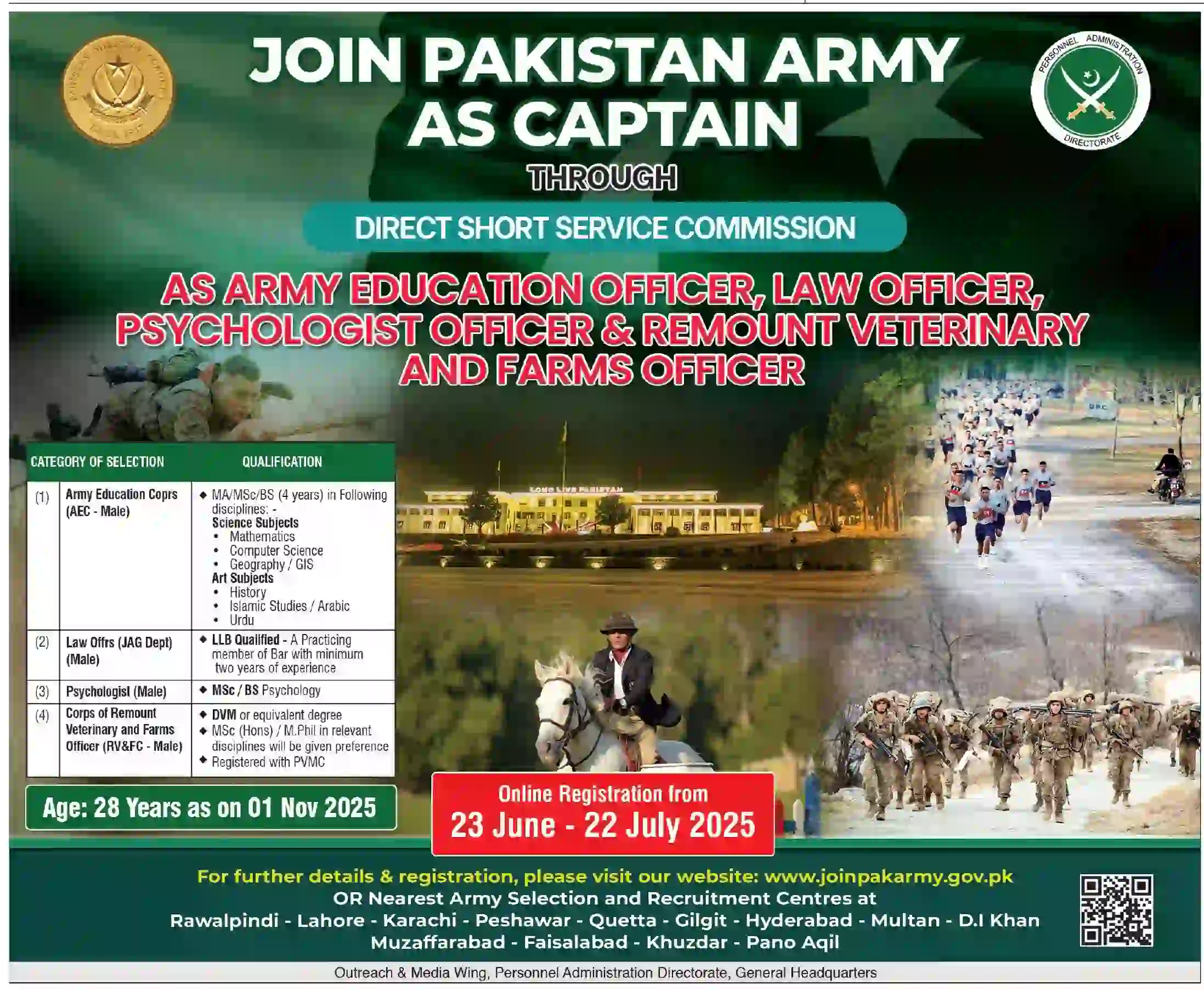 Join Pakistan Army as Captain 2025 Advertisement