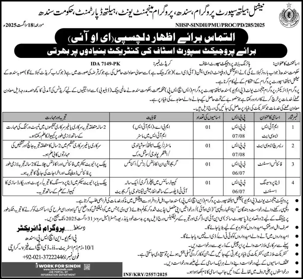 National Health Support Program NHSP Karachi Jobs 2025 Advertisement