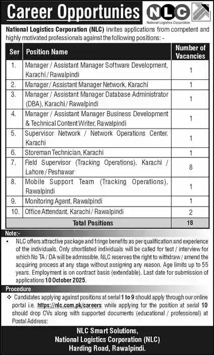 National University of Modern Languages NUML Rawalpindi Jobs 2025 Today Advertisement