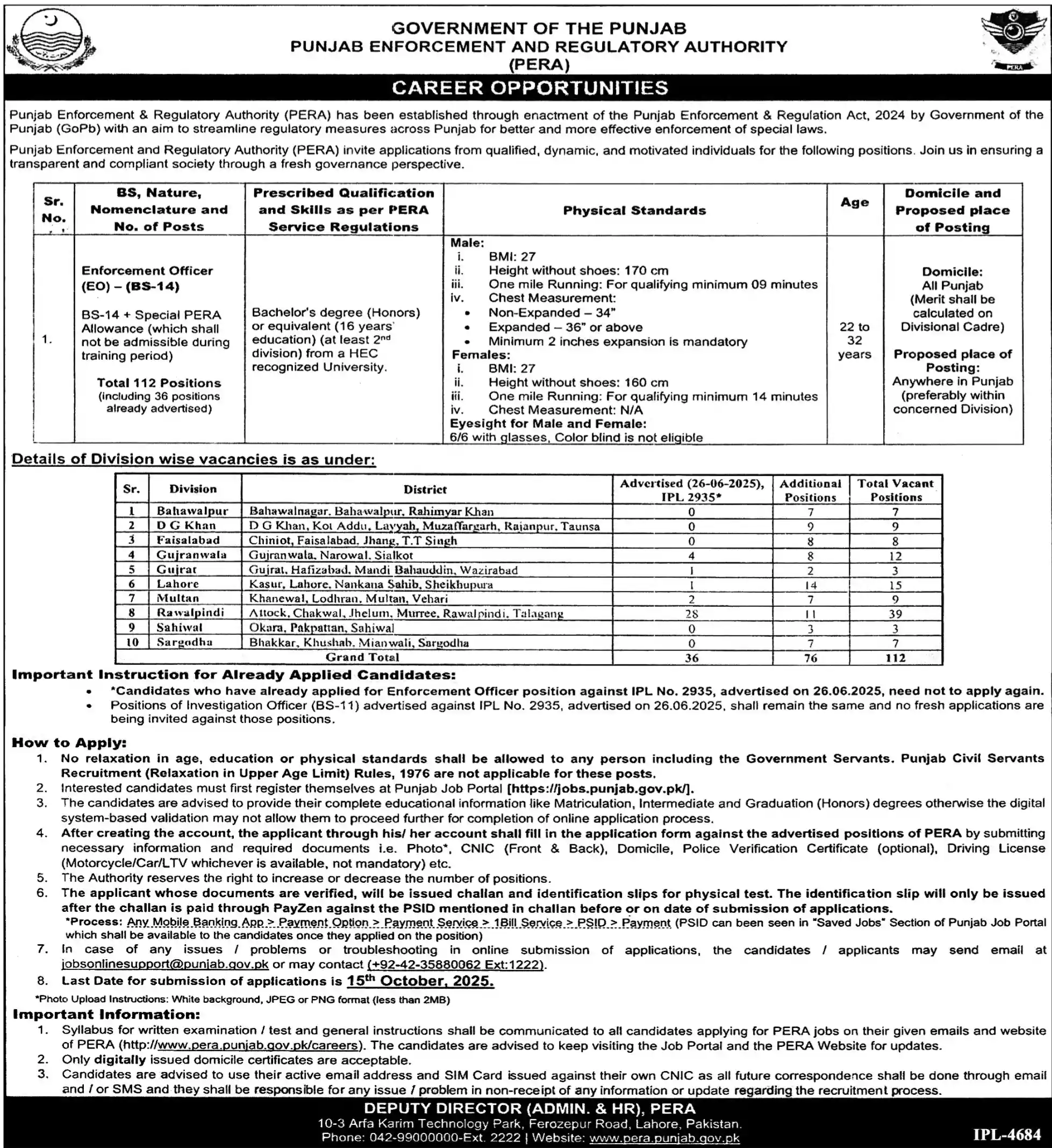 Punjab Enforcement & Regulatory Authority Jobs 2025 ad: