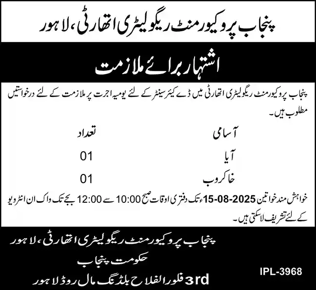 www.ppra.org.pk Jobs 2025 Today Advertisement