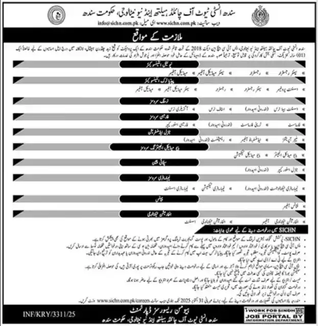 Sindh Institute Of Child Health Jobs 2025 Today Advertisement