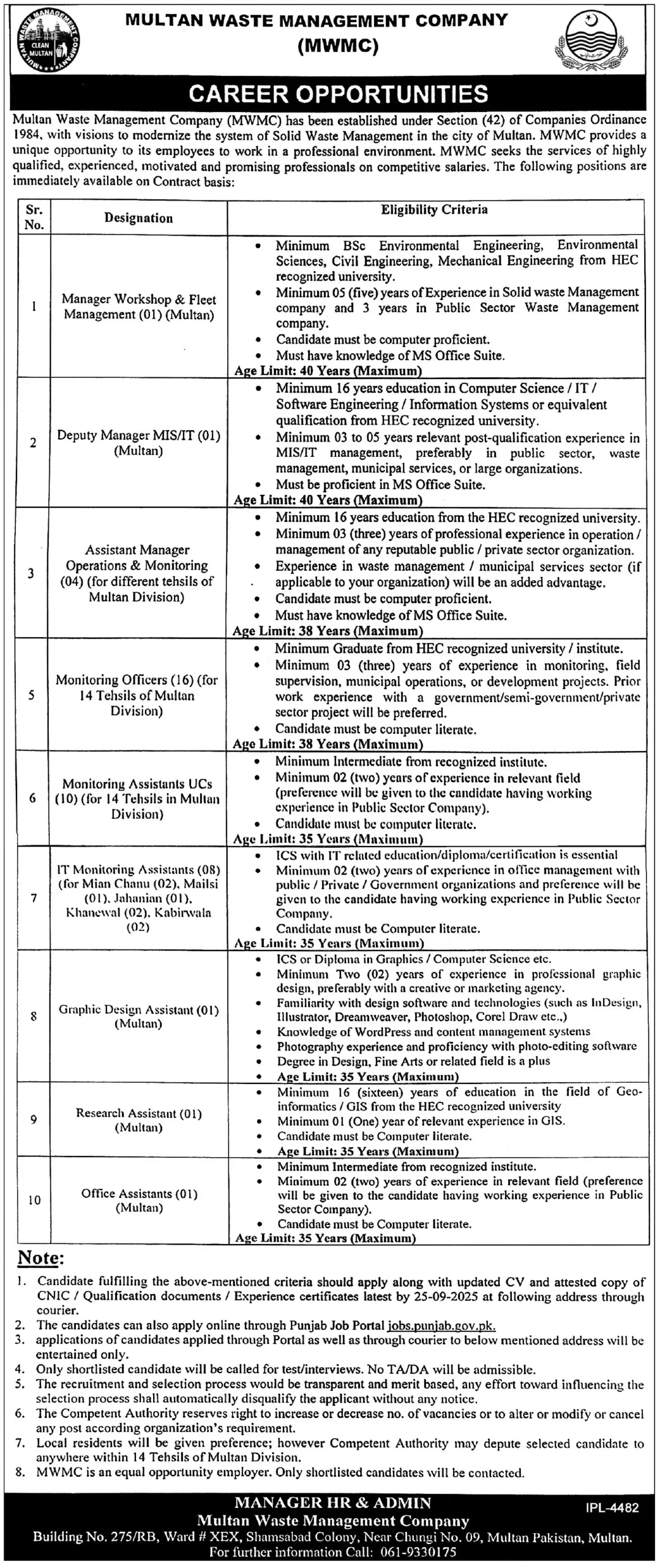 MWMC Jobs in 2025 Advertisement