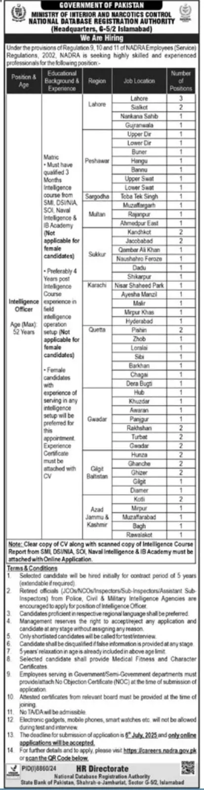 NADRA Intelligence Officer Recruitment 2025 Advertisement