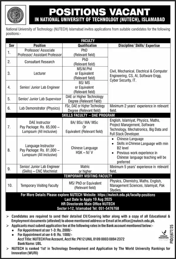 NUTECH Jobs 2025 Advertisement