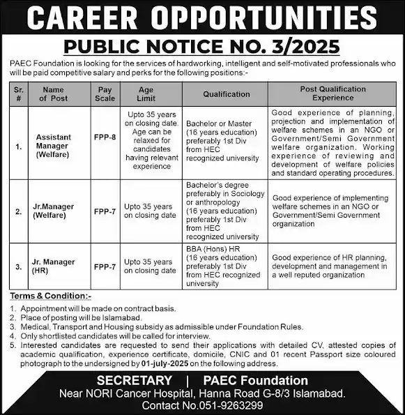 PAEC Foundation Jobs 2025 Advertisement: