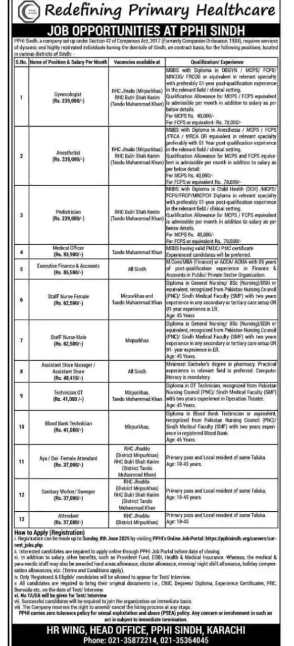 PPHI Jobs Advertisement 2025 Advertisement