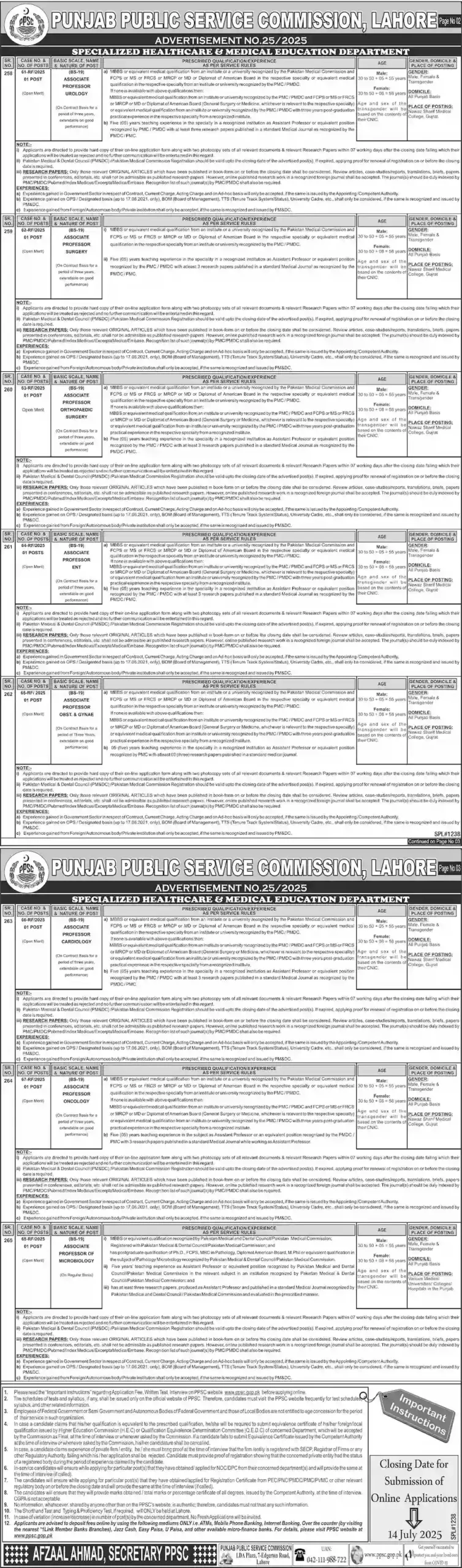 PPSC Latest Jobs Advertisement No 252025 Page 02