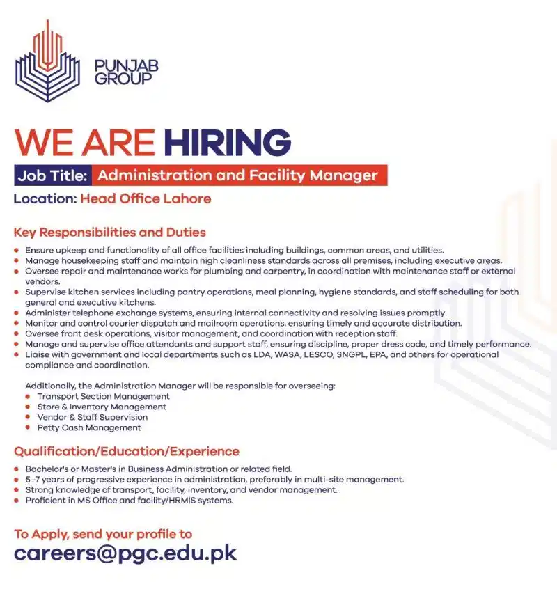 Punjab Group Jobs 2025 Advertisement