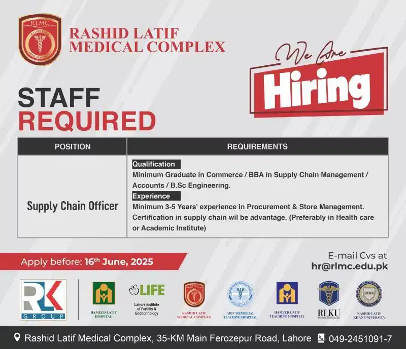 RLMC Jobs 2025 Advertisement