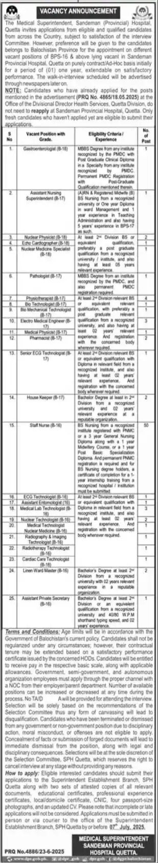 Sandeman Provincial Hospital Jobs 2025 Advertisement