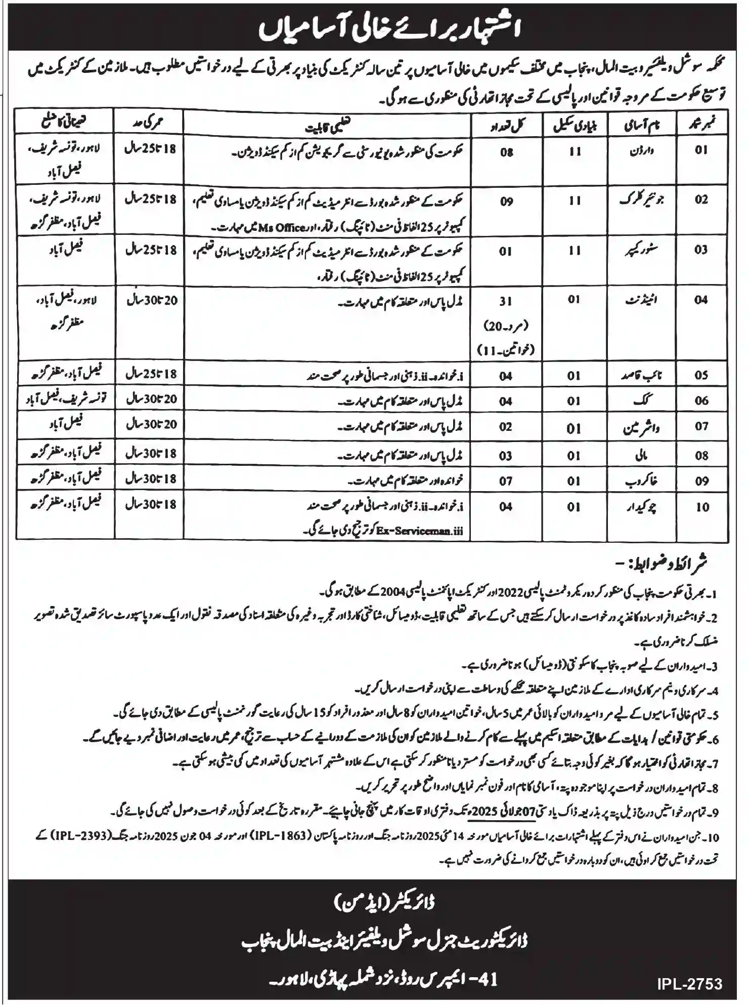 Social Welfare & Bait Ul Maal Punjab Jobs 2025 Advertisement