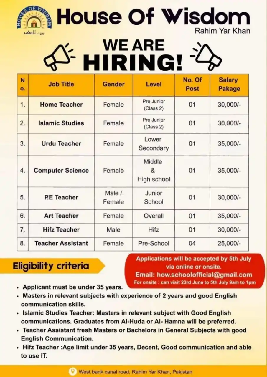 Teaching Jobs at House of Wisdom Rahim Yar Khan 2025 Advertisement