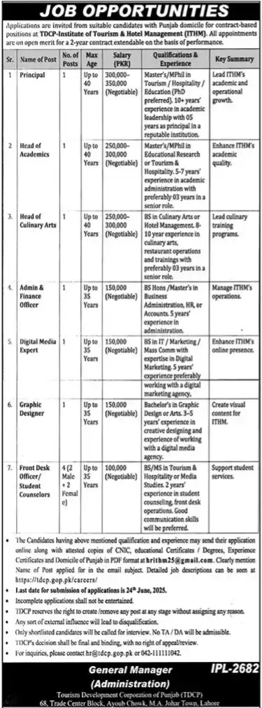 Tourism Development Corporation Punjab TDCP Jobs 2025 Advertisement