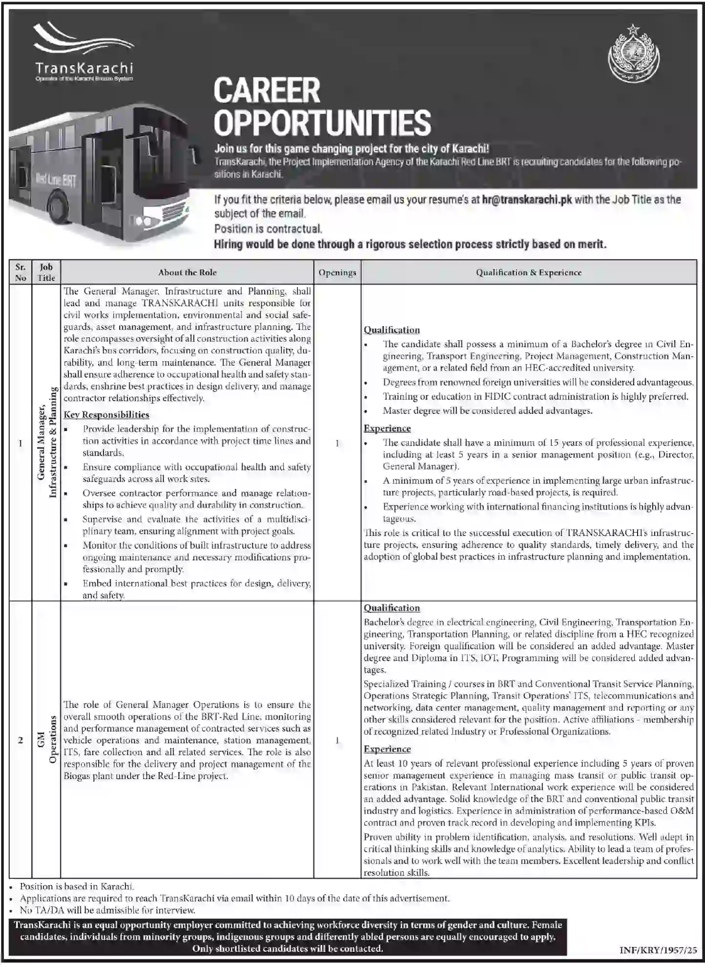 Transkarachi Jobs In June 2025 Advertisement