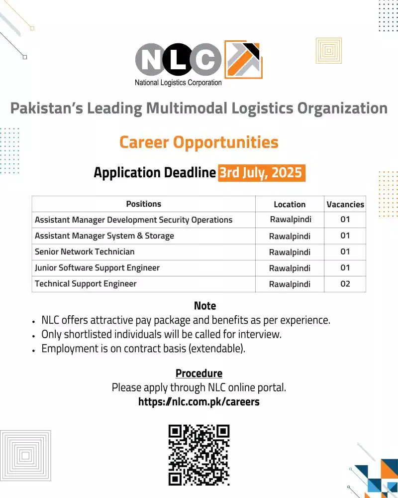 www.nlc.com.pk Jobs 2025 Advertisement