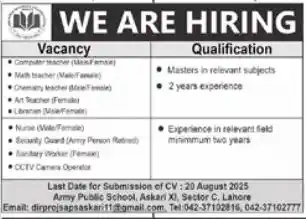 APS Askari XI Lahore Jobs 2025 Advertisement