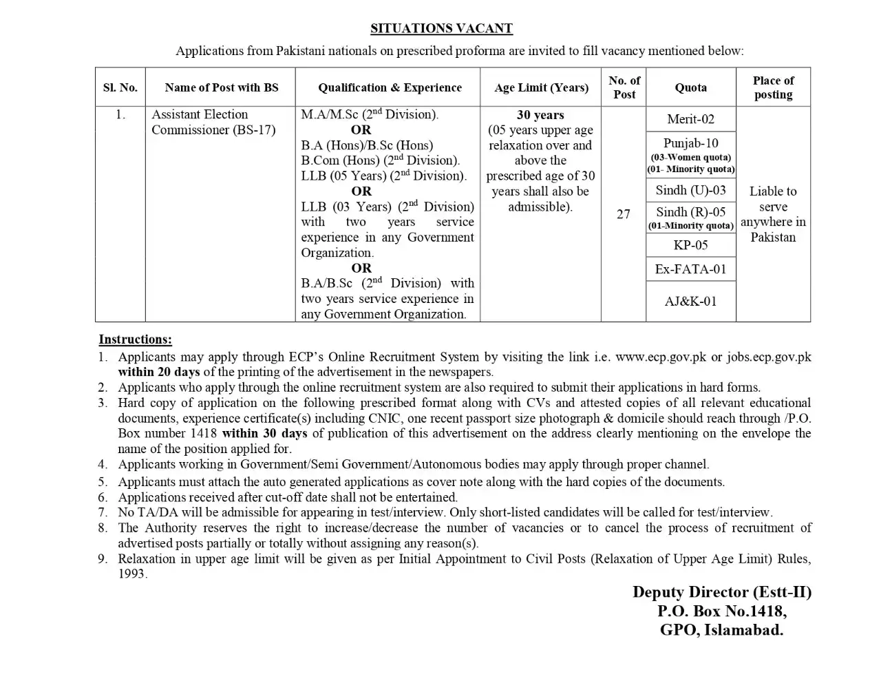 Election Commission of Pakistan ECP Islamabad Jobs 2025 Latest Advertisement