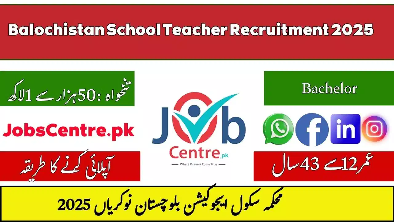 Balochistan School Teacher Recruitment 2025