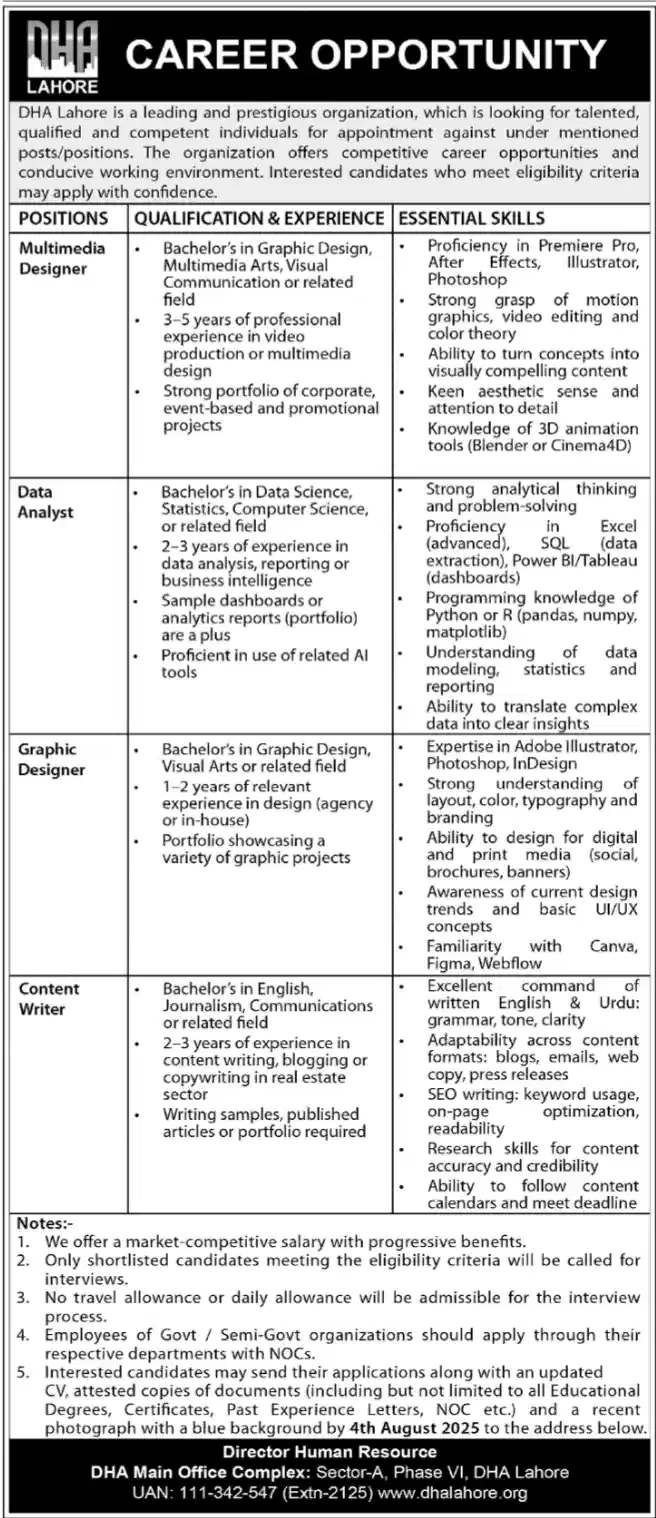 DHA Lahore Jobs 2025 Advertisement