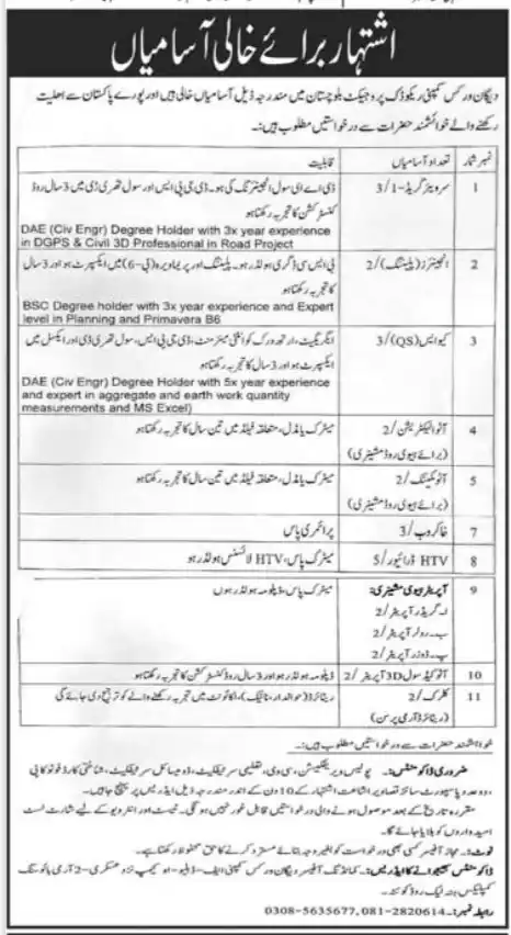 Degan Works Company Quetta Jobs 2025 
