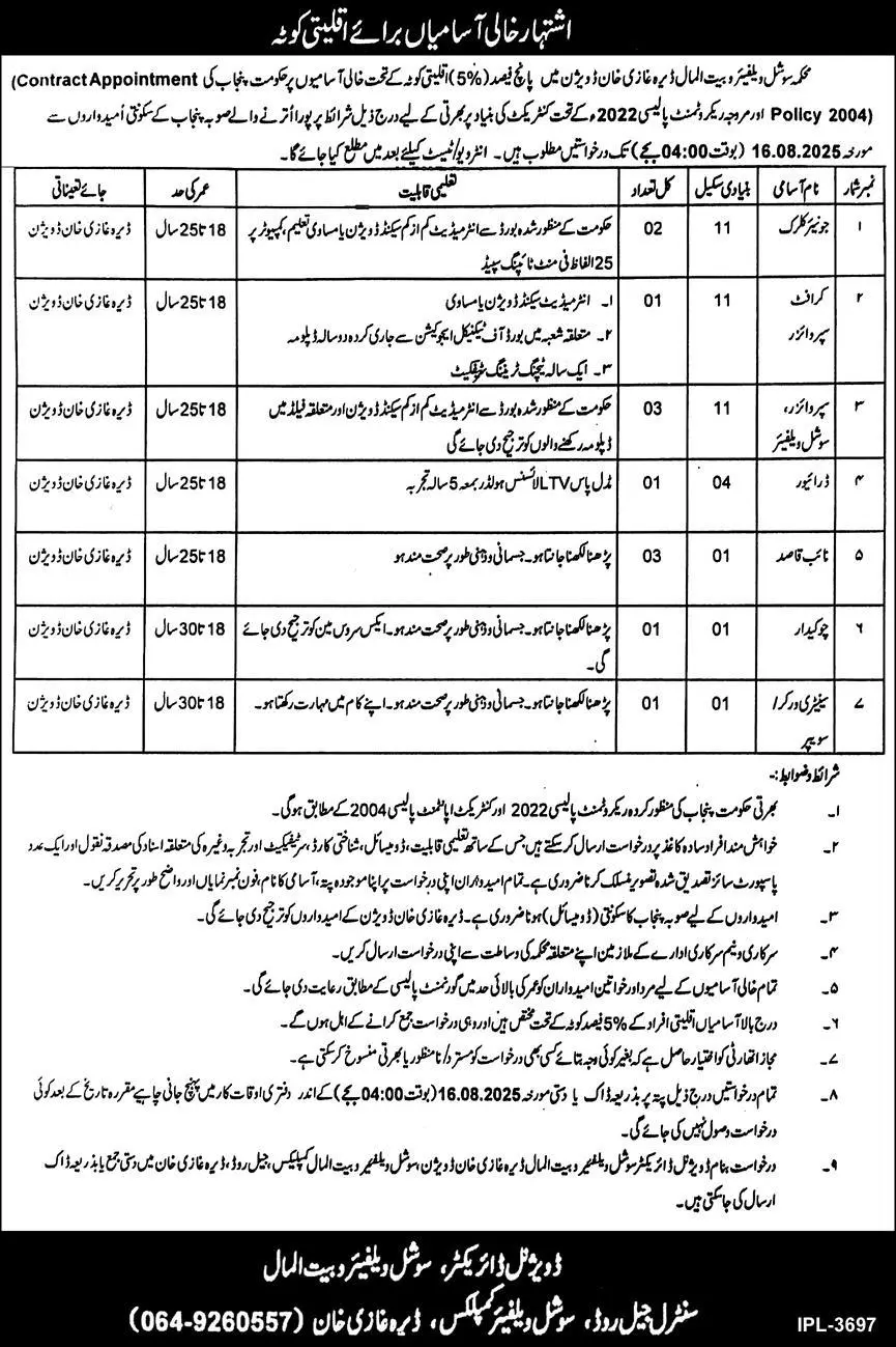 Dera Ghazi Khan Bait-ul-Mal Jobs 2025 Advertisement