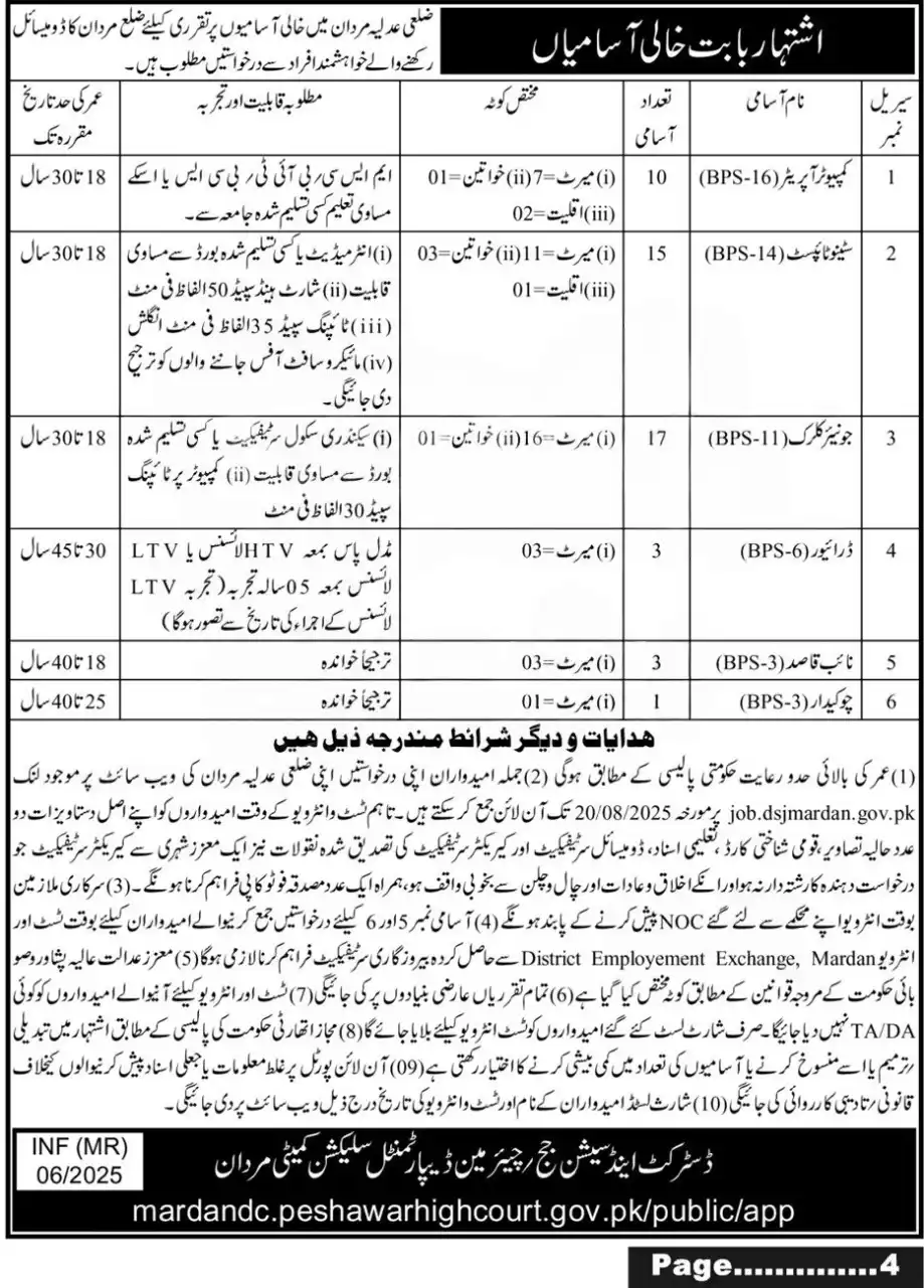 District and Session Court Mardan Jobs 2025 Advertisement