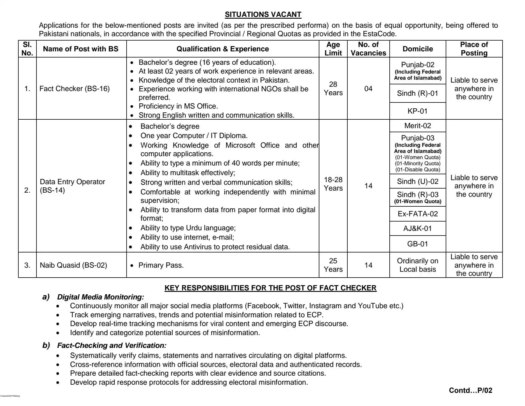 PO Box No 1418 GPO Islamabad Jobs IN 2025 Advertisement