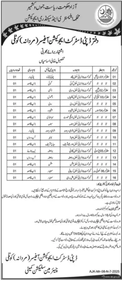 ESED AJK Jobs Online Apply 2025 ad