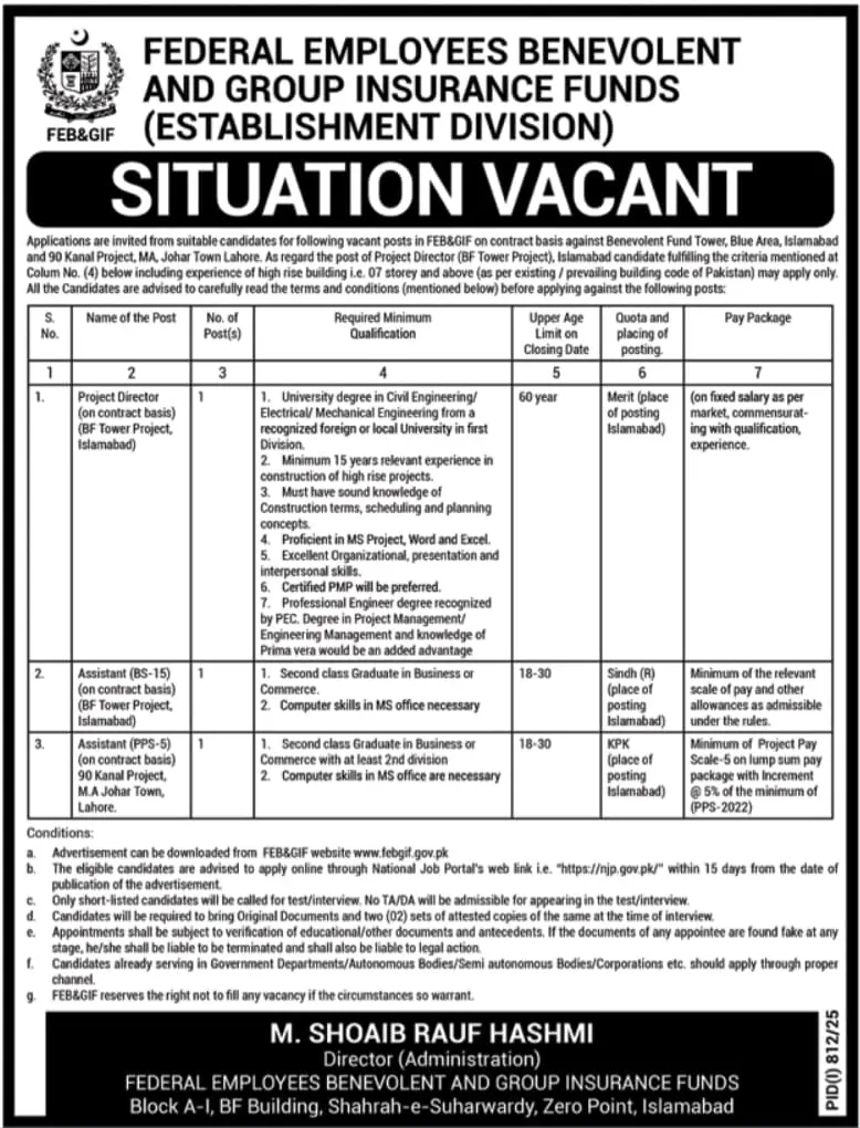 Establishment Division Islamabad Jobs 2025 Advertisement
