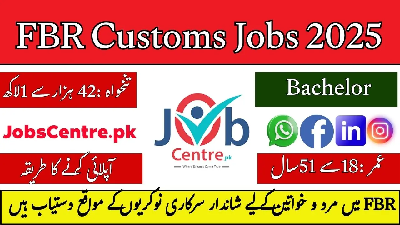 FBR Customs Jobs