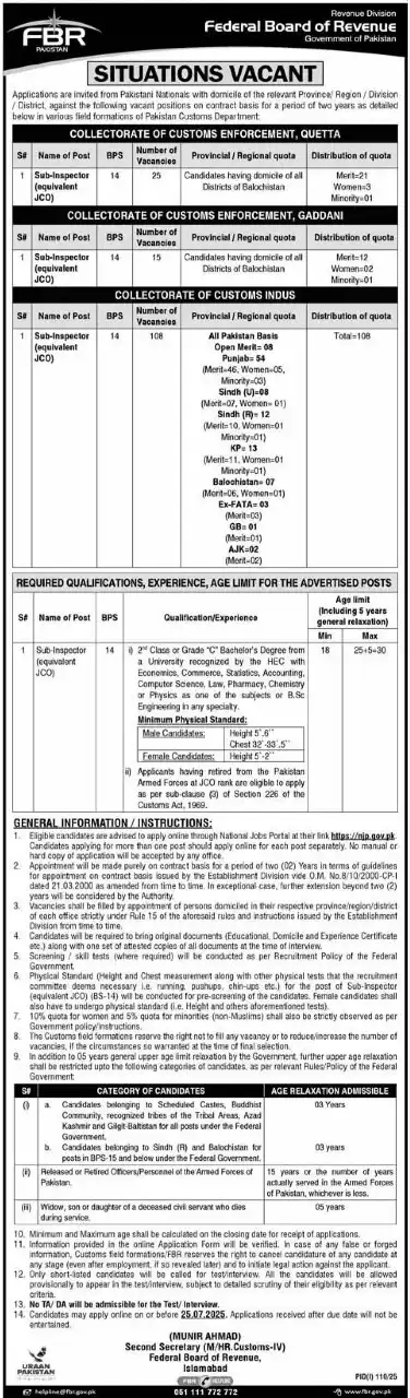 FBR JCO Jobs 2025 Advertisement: