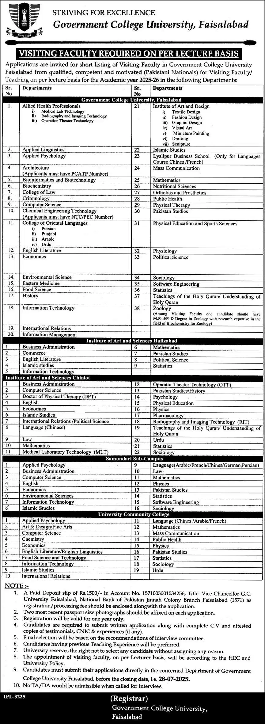 GCUF Visiting Faculty Jobs 2025 Advertisement