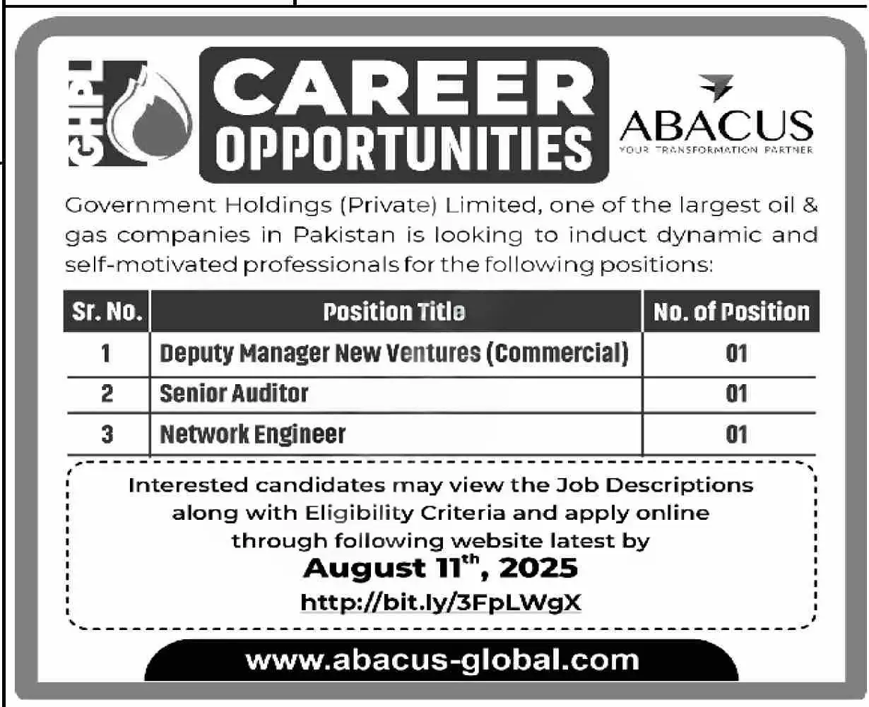 GHPL Pakistan Jobs 2025 Advertisement
