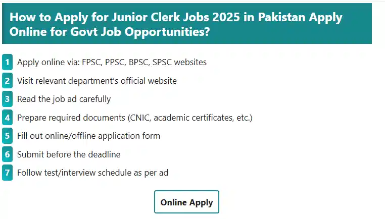 Junior Clerk Jobs 2025
