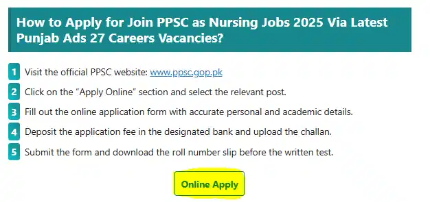 Latest Charge Nurse Jobs in Pakistan 2025 