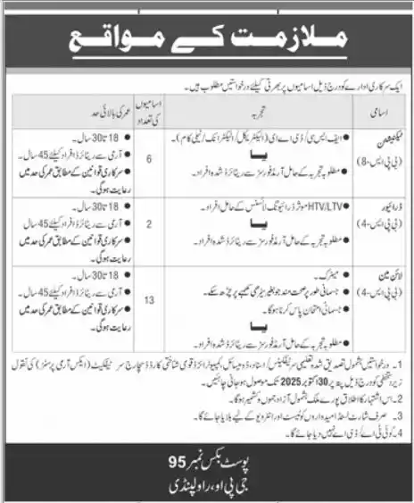 Public Sector Organization Jobs Online Apply 2025 Advertisement