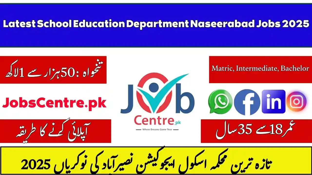 Latest School Education Department Naseerabad Jobs 2025