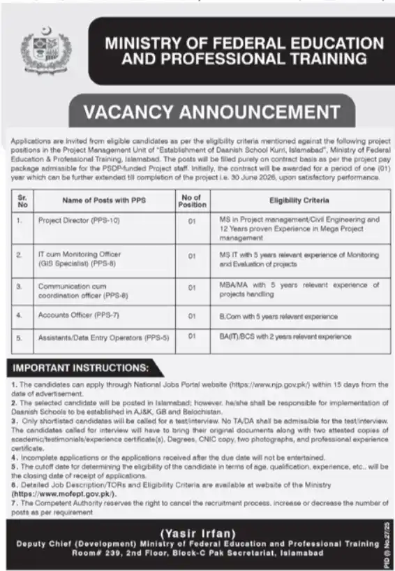 MOENT Islamabad Jobs Announcement 2025 Advertisement