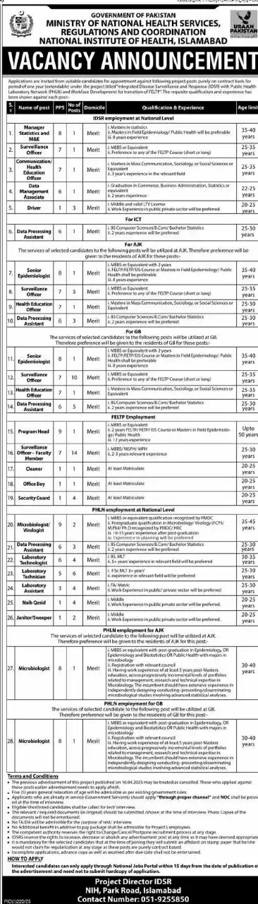 NIH Pakistan Jobs 2025 Advertisement: